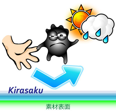 コーティング保護